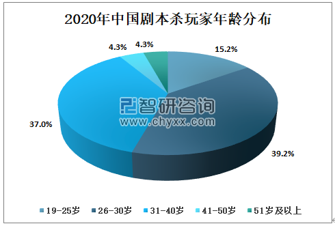 开云-币安刷新年度新高，飙升幅高达331%，还还来得及吗？的简单介绍