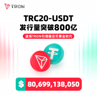 TRON遭遇大幅下滑超32.53%，投资者恐慌性抛售
